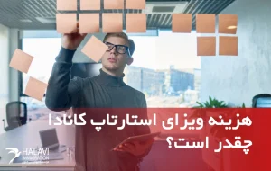 هزینه-ویزای-استارتاپ-کانادا